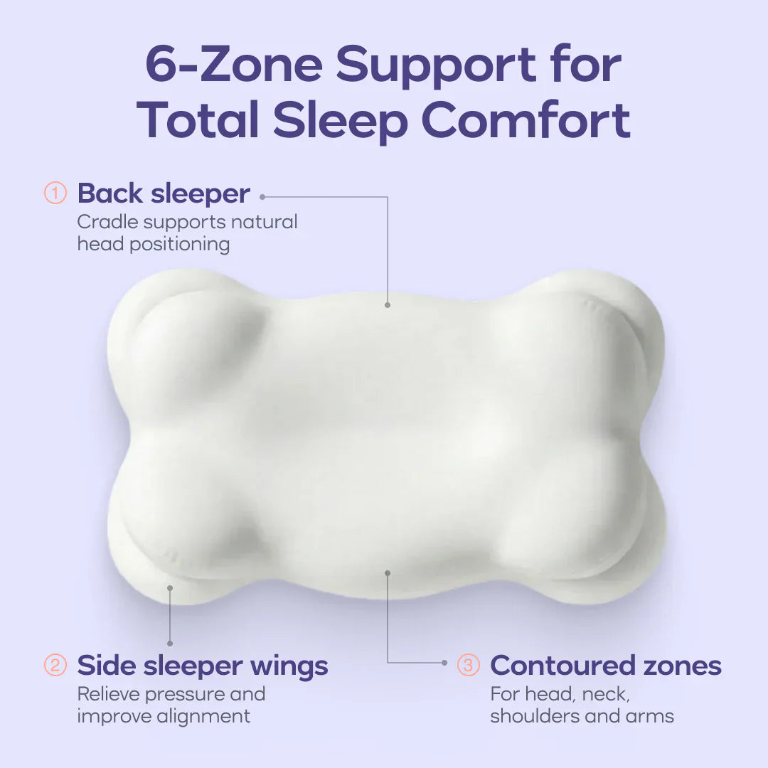 Somniva Pillow