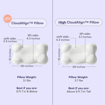 Somniva Pillow