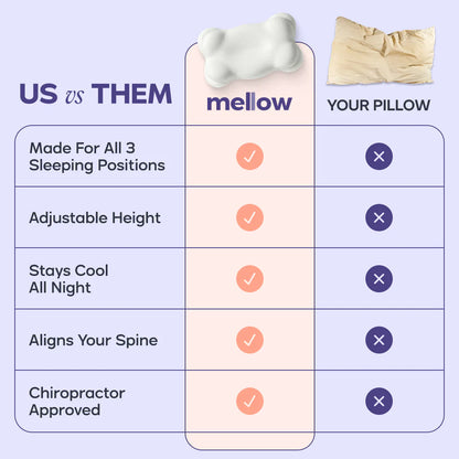 Somniva Pillow